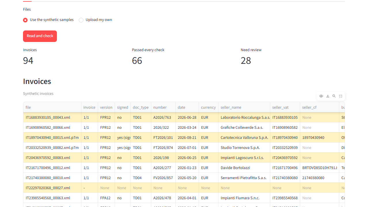 FatturaPA preview with a synthetic invoice