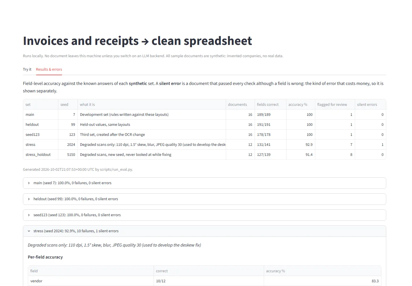Screenshot of the doc2data demo with synthetic data